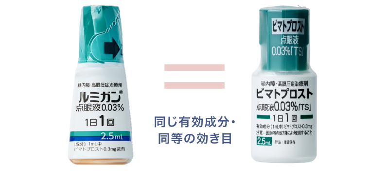 まつげ美容液 専用アプリケーター ビマトプロスト 3ヶ月分 ケアプロストプラスの通販-個人輸入代行のココロ薬局