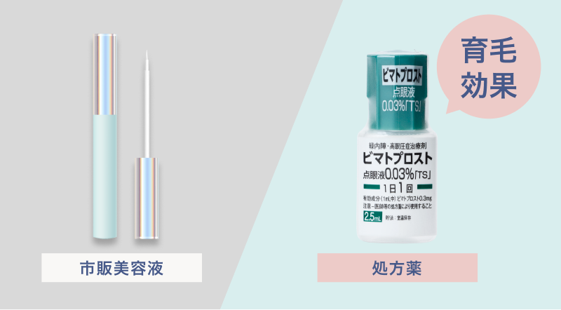 まつげ美容液 専用アプリケーター ビマトプロスト 3ヶ月分 ケアプロストプラスの通販-個人輸入代行のココロ薬局