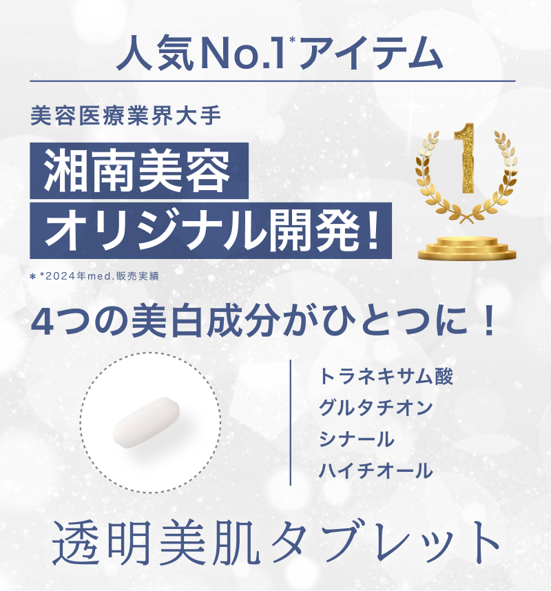 No1アイテム
