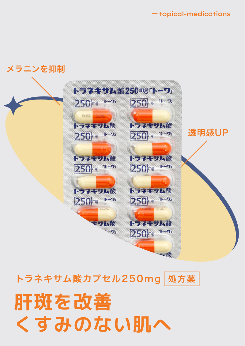 トラネキサム酸250mg【トーワ】