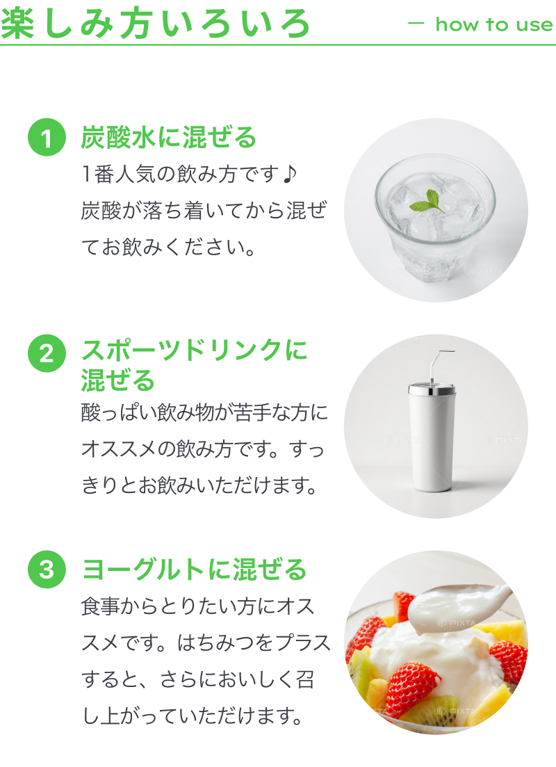 楽しみ方