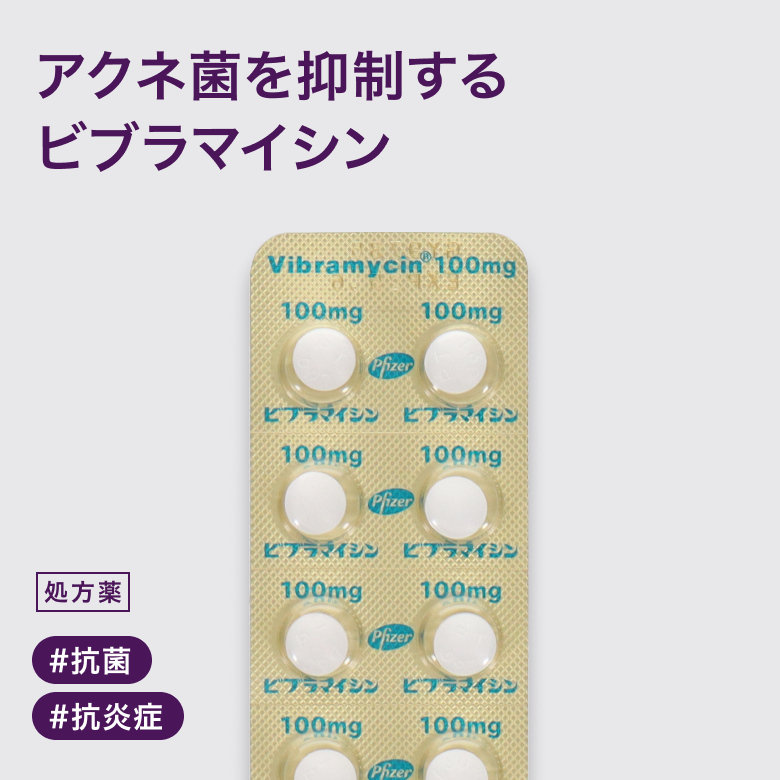 ビブラマイシンは幅広い細菌に対する抗菌・抗炎症作用が認められ、炎症を伴うニキビ治療の一つとして処方されている内服薬です。
