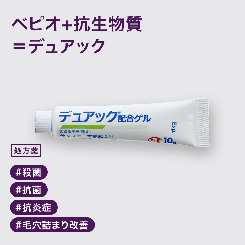 デュアック配合ゲルはニキビの原因となる菌の抗菌・ピーリング・抗炎症などの複数の作用により初期ニキビから炎症を伴う赤ニキビの早期改善を促す。