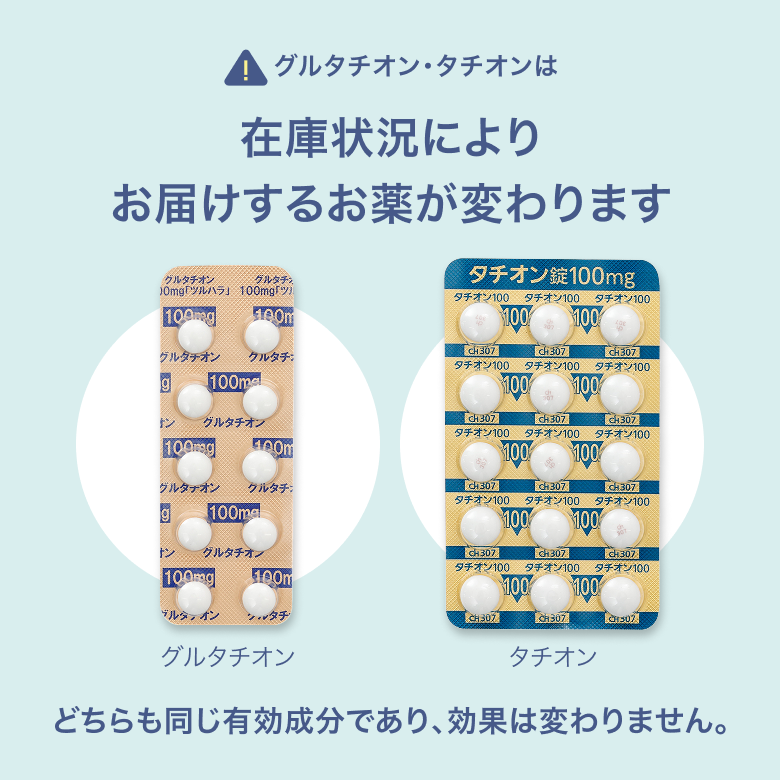 診断は湘南美容クリニック