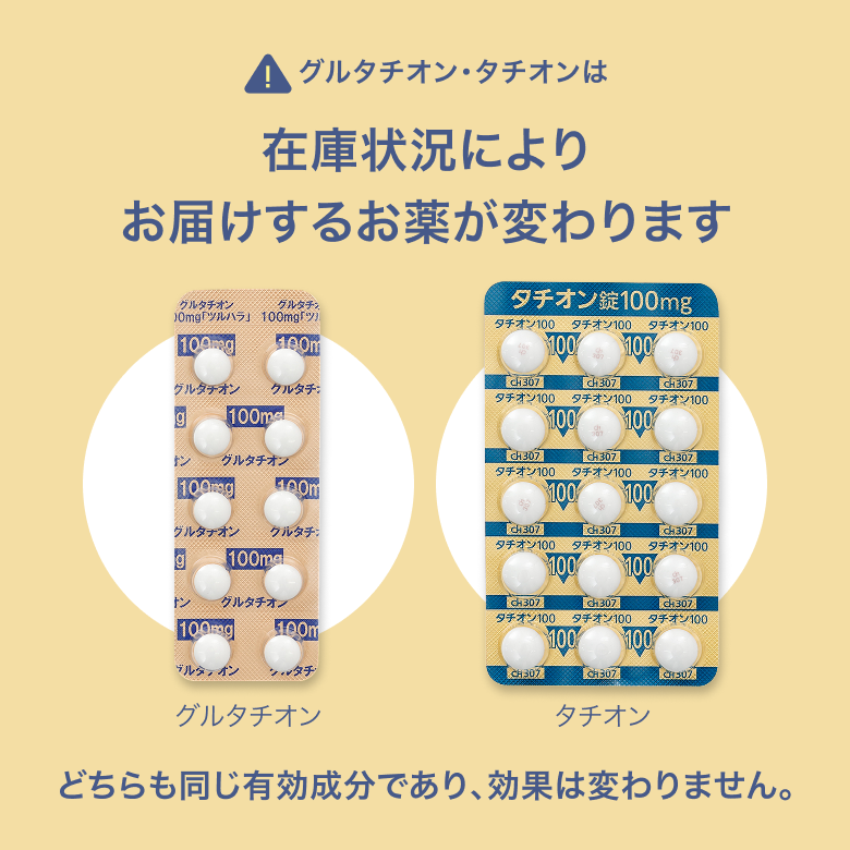 グルタチオンはこんな方にすすめ