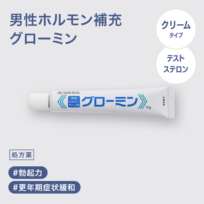グローミンは男性更年期などに。加齢やストレスに伴う男性ホルモン分泌不足による諸症状の改善が期待できる 男性ホルモン補充クリームです。