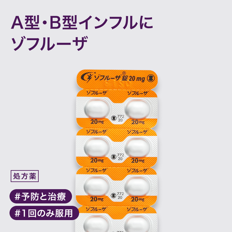 ゾフルーザ錠20mgはA型又はB型インフルエンザウイルスの治療や、予防効果が期待できる内服薬です。