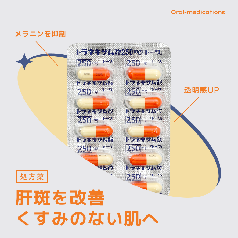 トラネキサム酸250mg【トーワ】