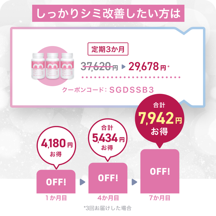しっかりシミ対策をしたい方には？