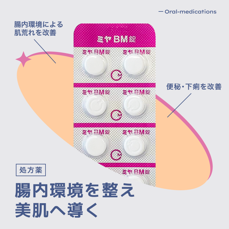 ミヤBM錠は腸内環境を整え美肌へ導く