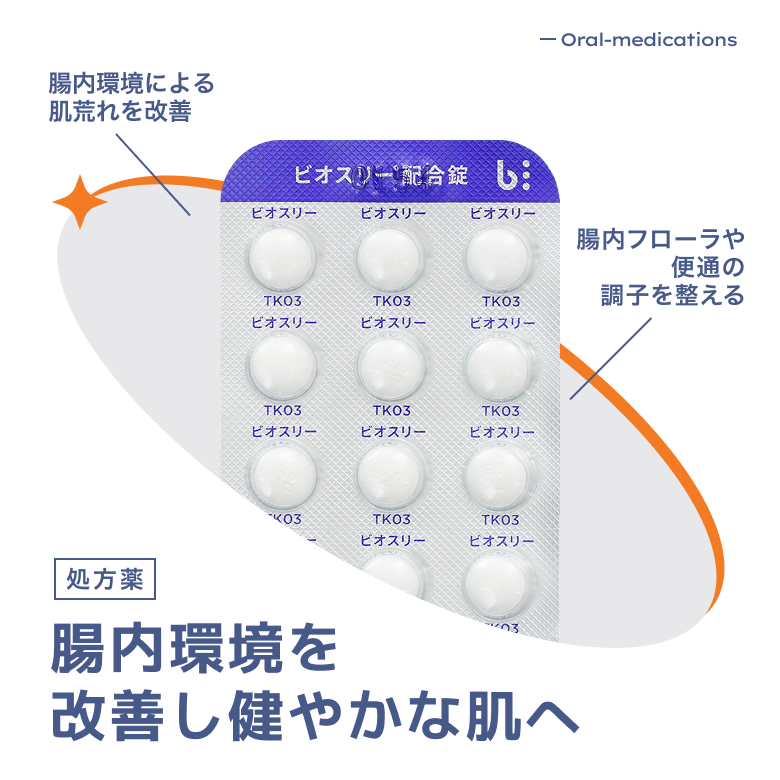 オスリー配合錠（処方薬）腸内環境を改善し健やかな肌へ