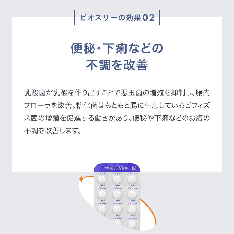 ビオスリー配合錠の効果②便秘・下痢などの不調を改善