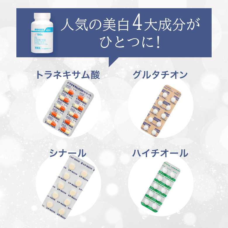 光沢美肌セット(四合剤+ユベラ)のセットの一つである、四合剤は、トラネキサム酸、グルタチオン、シナール、ハイチオールの人気美白4大成分が一つになったお薬です。