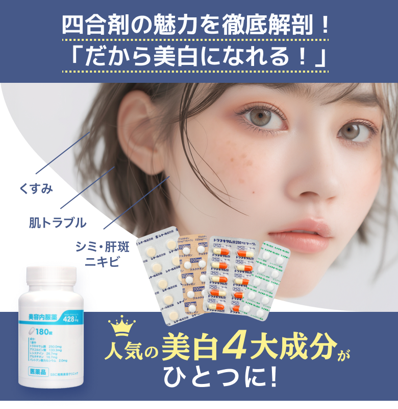 光沢美肌セット（四合剤＋ユベラ）のセットの魅力を徹底解剖！人気の美白4大成分がひとつになった四合剤とユベラはくすみ・肌トラブル・シミ・肝斑・ニキビに効果が期待できます！
