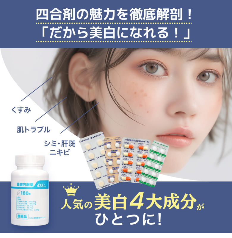 光沢美肌セット(四合剤+ユベラ)のセットの魅力を徹底解剖!人気の美白4大成分がひとつになった四合剤とユベラはくすみ・肌トラブル・シミ・肝斑・ニキビに効果が期待できます!