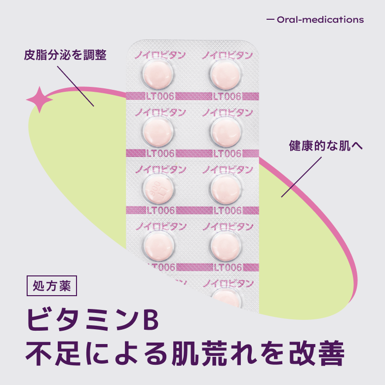 ノイロビタン配合錠【LTLファーマ】