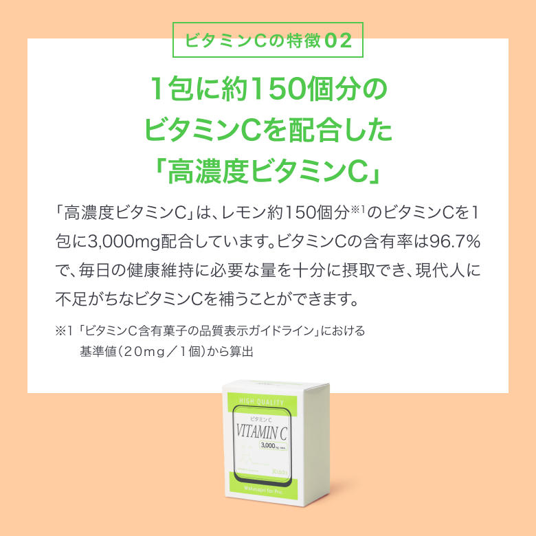 高濃度ビタミンC 3000㎎－Wakasapri for Pro._4