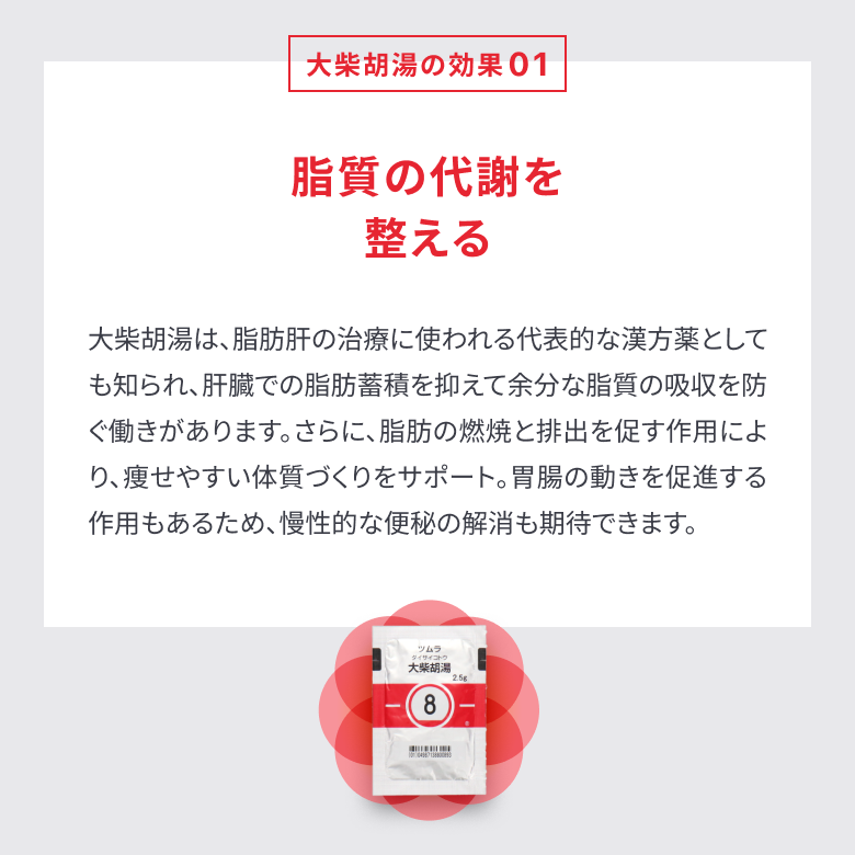 大柴胡湯_4